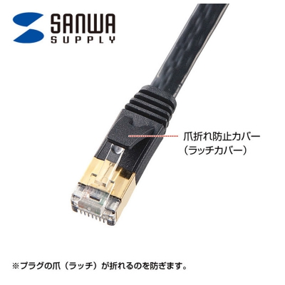 Sanwa Supply 山业 7类线扁平网线